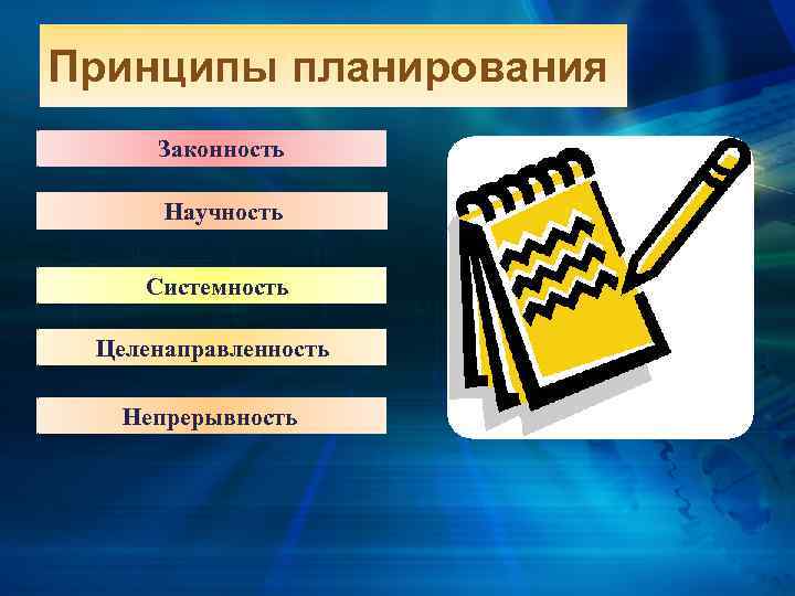 Принципы планирования Законность Научность Системность Целенаправленность Непрерывность 