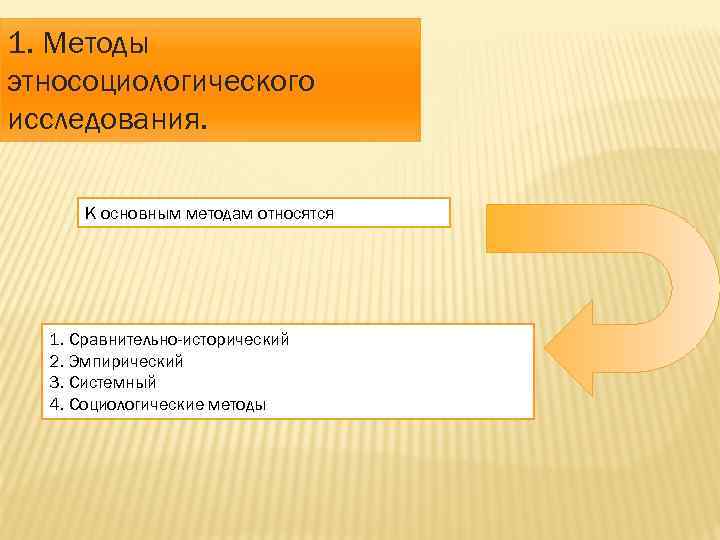 1. Методы этносоциологического исследования. К основным методам относятся 1. Сравнительно-исторический 2. Эмпирический 3. Системный
