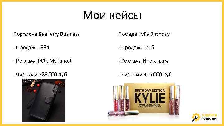 Мои кейсы Портмоне Baellerry Business Помада Kylie Birthday - Продаж – 984 - Продаж