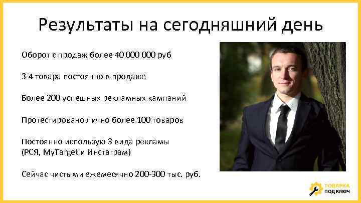 Результаты на сегодняшний день Оборот с продаж более 40 000 руб З-4 товара постоянно