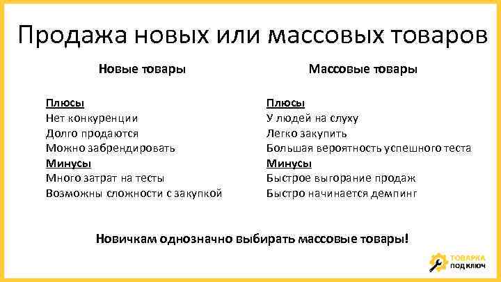 Продажа новых или массовых товаров Новые товары Плюсы Нет конкуренции Долго продаются Можно забрендировать