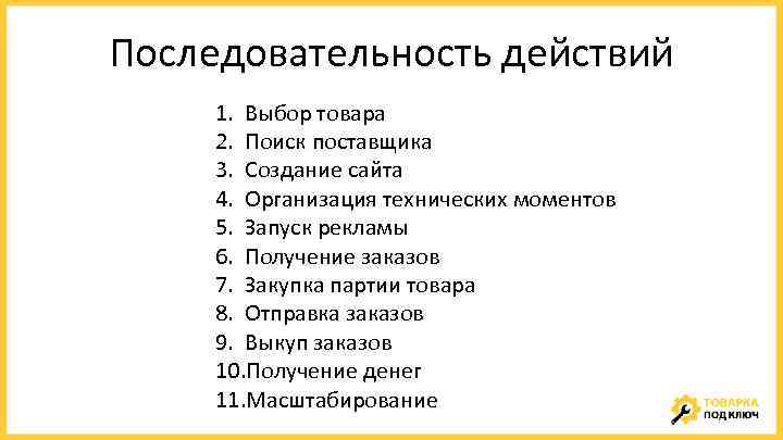 Последовательность действий 1. Выбор товара 2. Поиск поставщика 3. Создание сайта 4. Организация технических