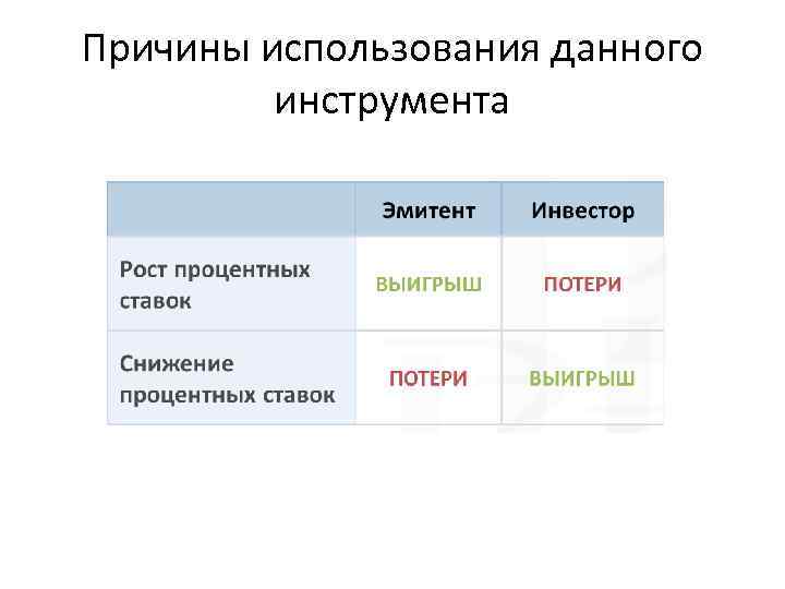 Причины использования данного инструмента 