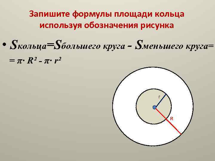 Используя данные рисунка определите площадь кольца