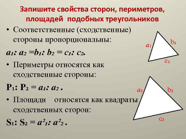 Схема периметра треугольника