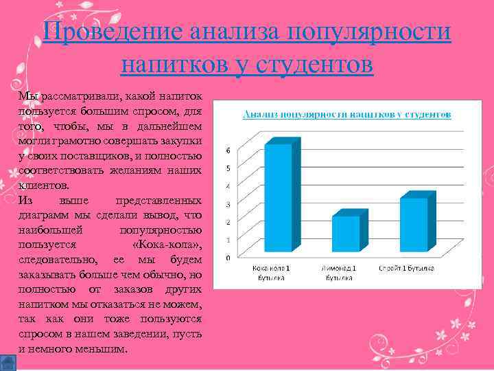 Проведение анализа популярности напитков у студентов Мы рассматривали, какой напиток пользуется большим спросом, для