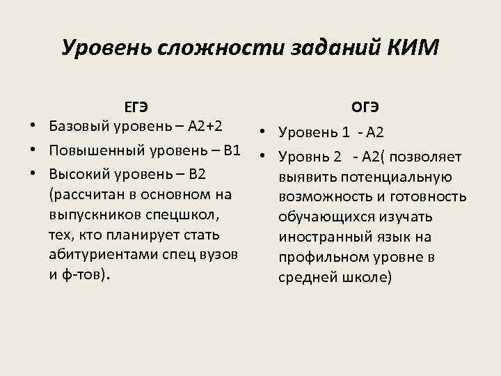 Уровень сложности заданий КИМ ЕГЭ • Базовый уровень – A 2+2 • Повышенный уровень