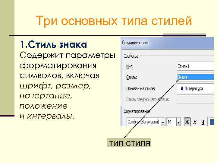 Три основных типа стилей 1. Стиль знака Содержит параметры форматирования символов, включая шрифт, размер,