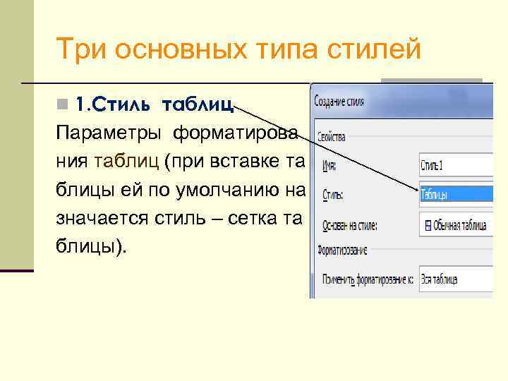 Три основных типа стилей n 1. Стиль таблиц Параметры форматирова ния таблиц (при вставке