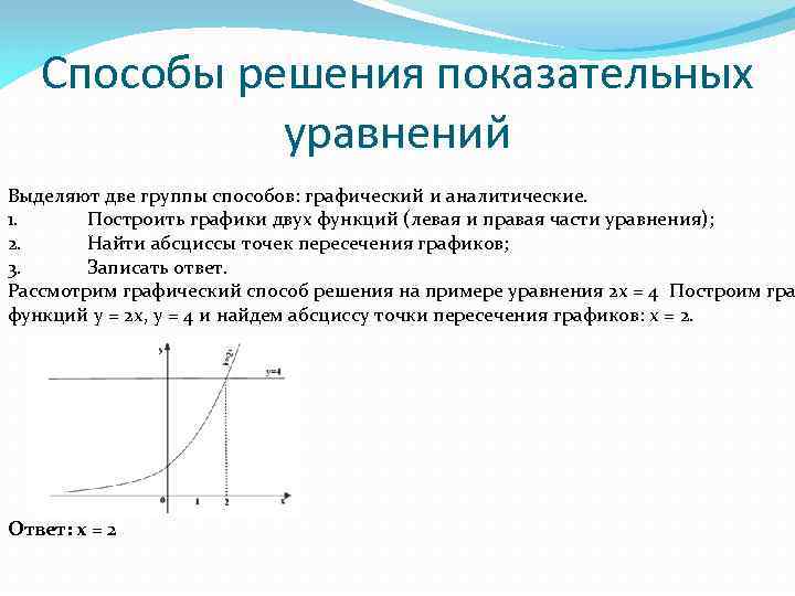 Способы решения показательных уравнений Выделяют две группы способов: графический и аналитические. 1. Построить графики