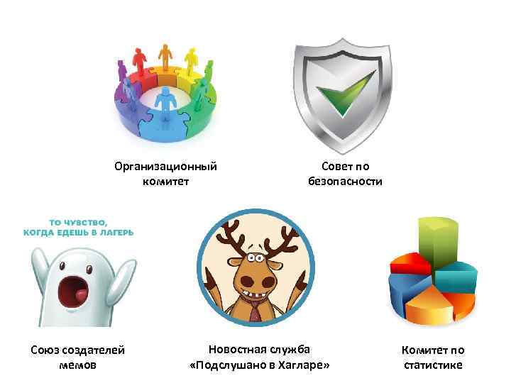 Организационный комитет Союз создателей мемов Совет по безопасности Новостная служба «Подслушано в Хагларе» Комитет