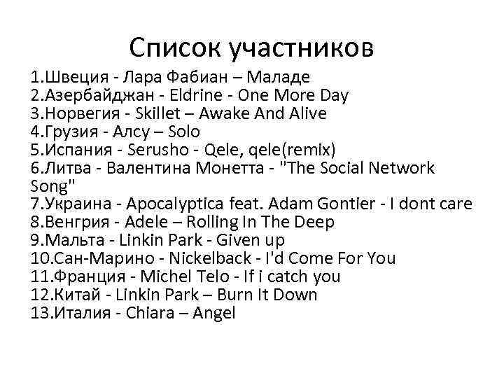 Список участников 1. Швеция - Лара Фабиан – Маладе 2. Азербайджан - Eldrine -