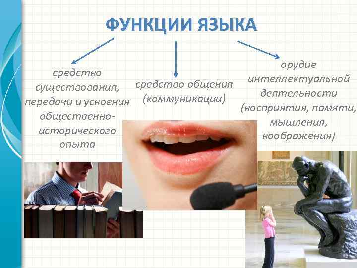 ФУНКЦИИ ЯЗЫКА орудие средство общения интеллектуальной существования, деятельности (коммуникации) передачи и усвоения (восприятия, памяти,