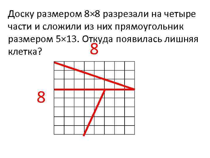 Доску размером 8× 8 разрезали на четыре части и сложили из них прямоугольник размером