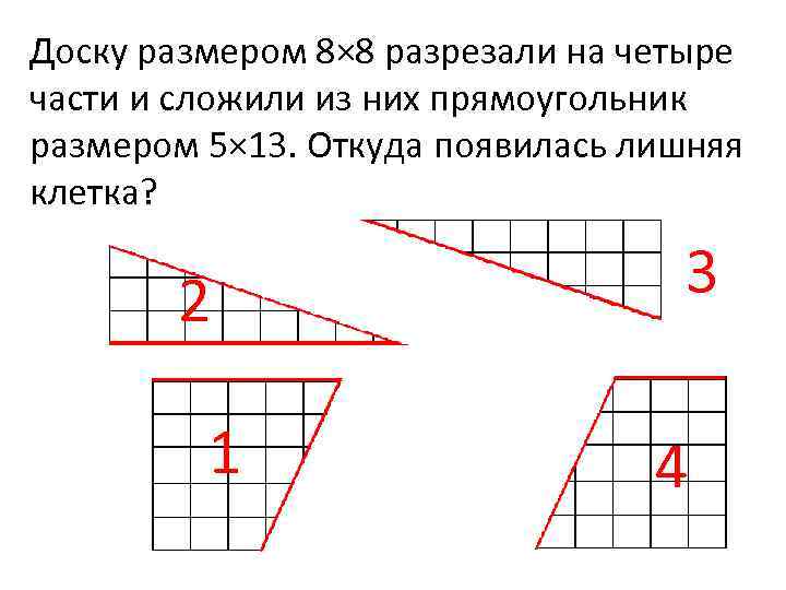 Доску размером 8× 8 разрезали на четыре части и сложили из них прямоугольник размером