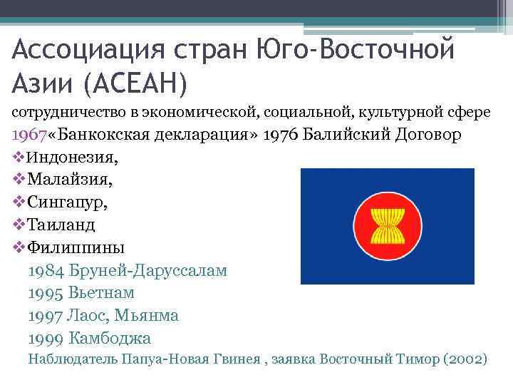 Объединение стран 4. Ассоциация стран Юго-Восточной Азии (АСЕАН). Объединение стран примеры. Ассоциации со странами. Объединение стран Восточной Азии.