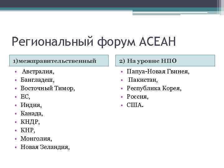 Региональный форум АСЕАН 1)межправительственный 2) На уровне НПО • • • • Австралия, Бангладеш,