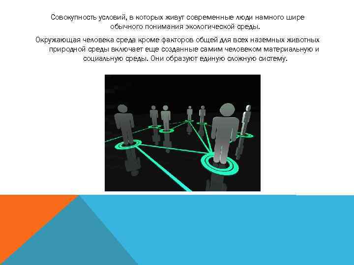 Совокупность условий, в которых живут современные люди намного шире обычного понимания экологической среды. Окружающая