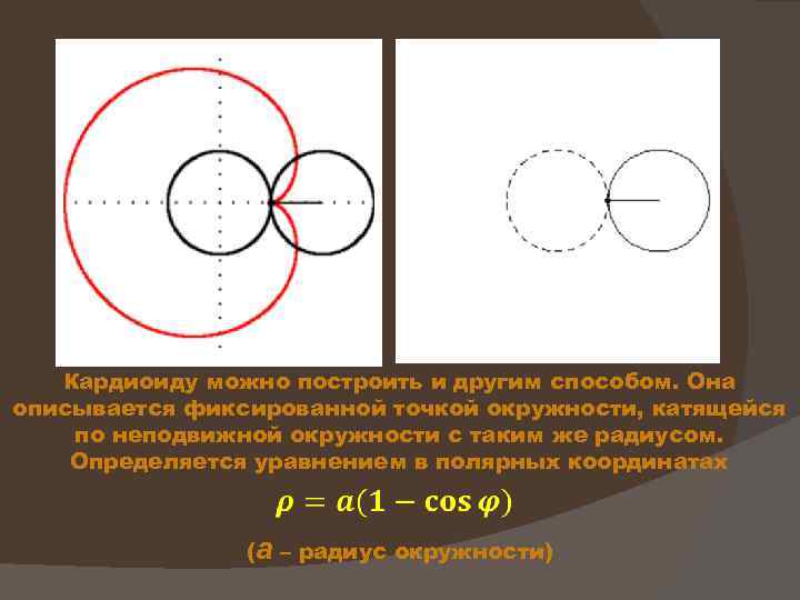 Кардиоиду можно построить и другим способом. Она описывается фиксированной точкой окружности, катящейся по неподвижной