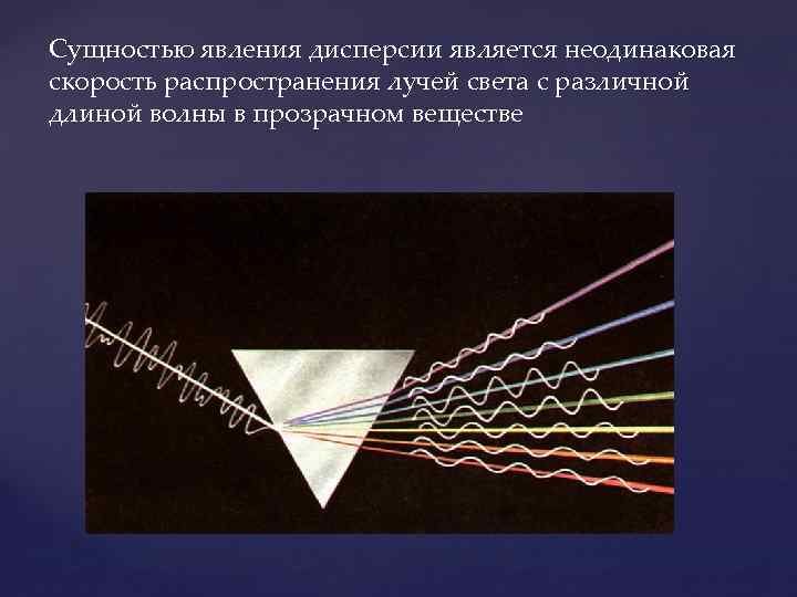 Сущностью явления дисперсии является неодинаковая скорость распространения лучей света c различной длиной волны в