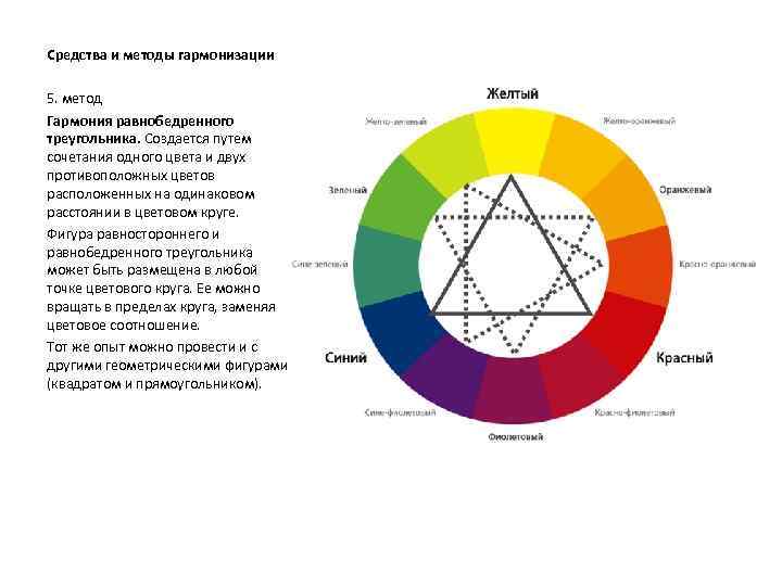 Цвета метода. Цветовая гармонизация. Гармонизация цвета. Цветовые гармонизаторы. Цветовая Гармония равнобедренного треугольника.