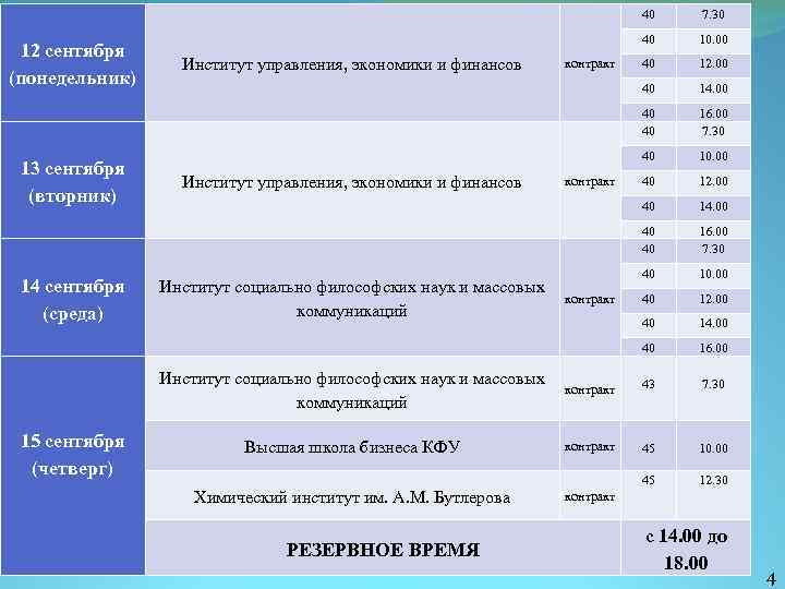 40 14 сентября (среда) 10. 00 40 12. 00 40 14. 00 16. 00