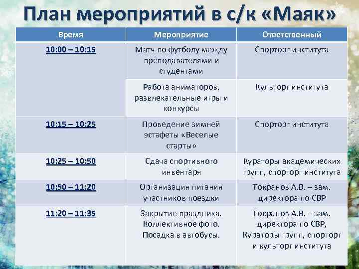 План мероприятий в с/к «Маяк» Время Мероприятие Ответственный 10: 00 – 10: 15 Матч