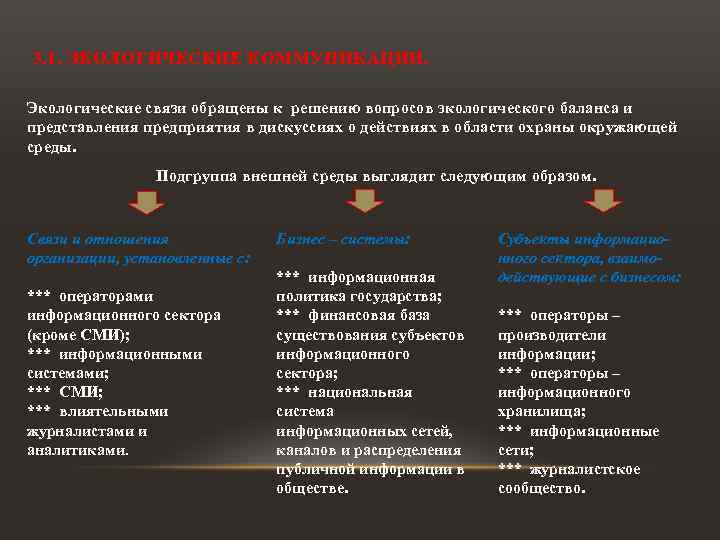 3. 1. ЭКОЛОГИЧЕСКИЕ КОММУНИКАЦИИ. Экологические связи обращены к решению вопросов экологического баланса и представления