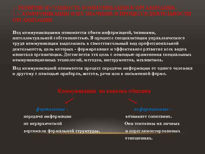 1. ПОНЯТИЕ И СУЩНОСТЬ КОММУНИКАЦИИ В ОРГАНИЗАЦИИ. 1. 1. КОММУНИКАЦИИ И ИХ ЗНАЧЕНИЕ В