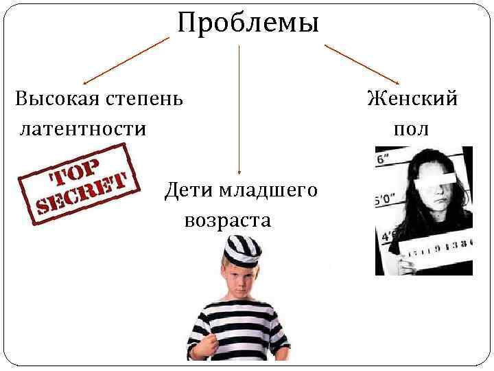  Проблемы Высокая степень Женский латентности пол Дети младшего возраста 