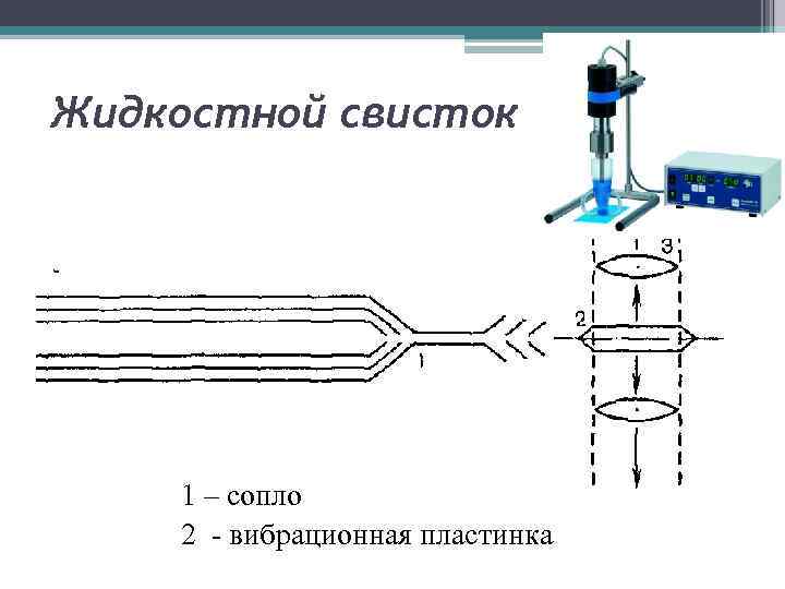 Свисток гальтона. Жидкостной свисток для диспергирования. Свисток Гальтона ультразвук.