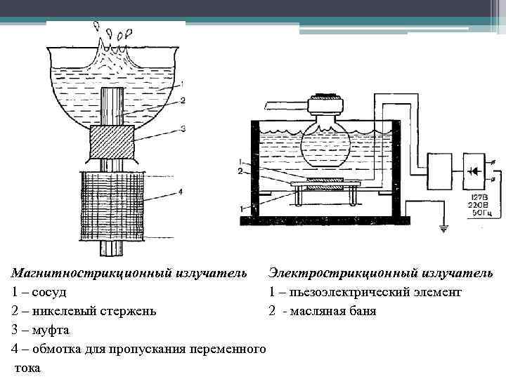 Турбинная мешалка схема