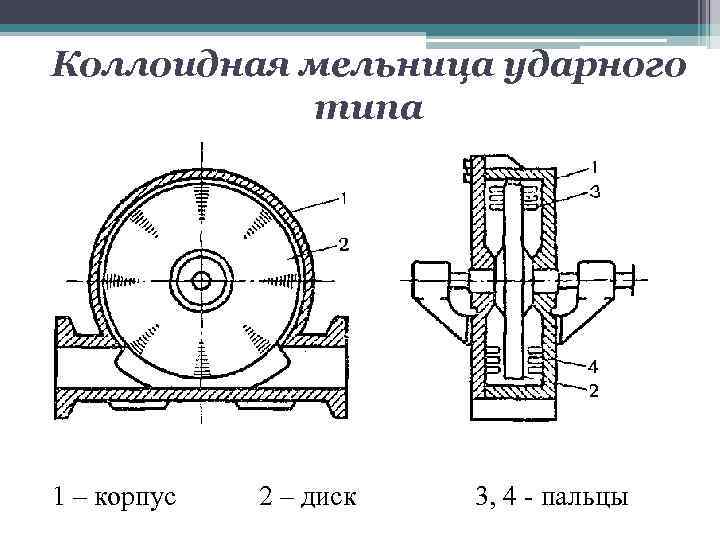 Турбинная мешалка схема