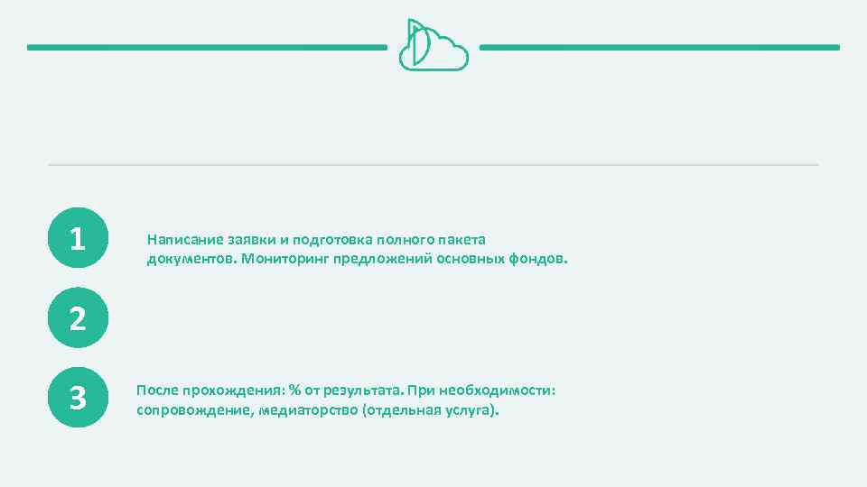 1 Написание заявки и подготовка полного пакета документов. Мониторинг предложений основных фондов. 2 3