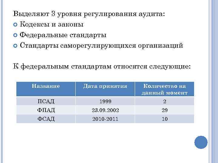 Выделяют 3 уровня регулирования аудита: Кодексы и законы Федеральные стандарты Стандарты саморегулирующихся организаций К