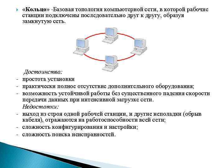  - «Кольцо» -Базовая топология компьютерной сети, в которой рабочие станции подключены последовательно друг