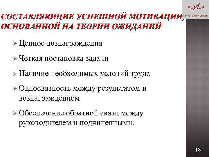 СОСТАВЛЯЮЩИЕ УСПЕШНОЙ МОТИВАЦИИ, ОСНОВАННОЙ НА ТЕОРИИ ОЖИДАНИЙ Ø Ценное Ø Четкая вознаграждения постановка задачи