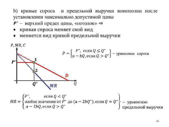 Уравнение спроса на землю