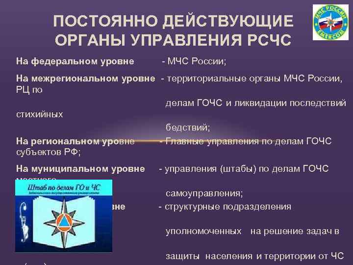 ПОСТОЯННО ДЕЙСТВУЮЩИЕ ОРГАНЫ УПРАВЛЕНИЯ РСЧС На федеральном уровне - МЧС России; На межрегиональном уровне