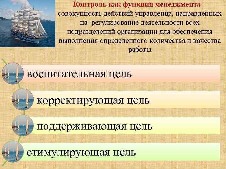 Контроль как функция менеджмента – совокупность действий управленца, направленных на регулирование деятельности всех подразделений