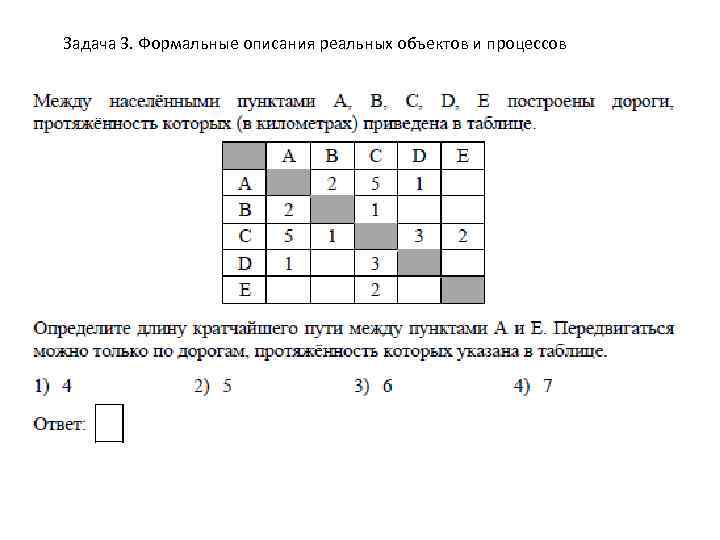 Задача 3. Формальные описания реальных объектов и процессов 