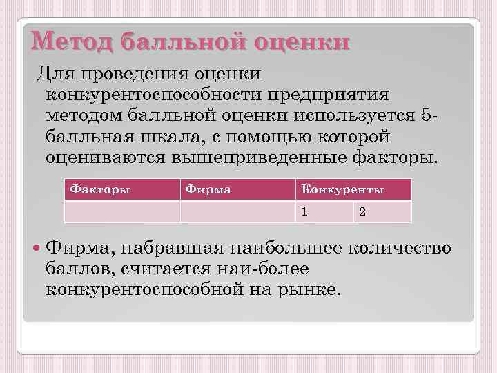 Метод балльной оценки Для проведения оценки конкурентоспособности предприятия методом балльной оценки используется 5 балльная