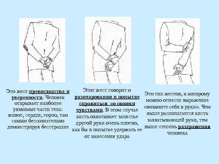 Этот жест говорит о Это жест превосходства и Это тип жестов, к которому разочаровании