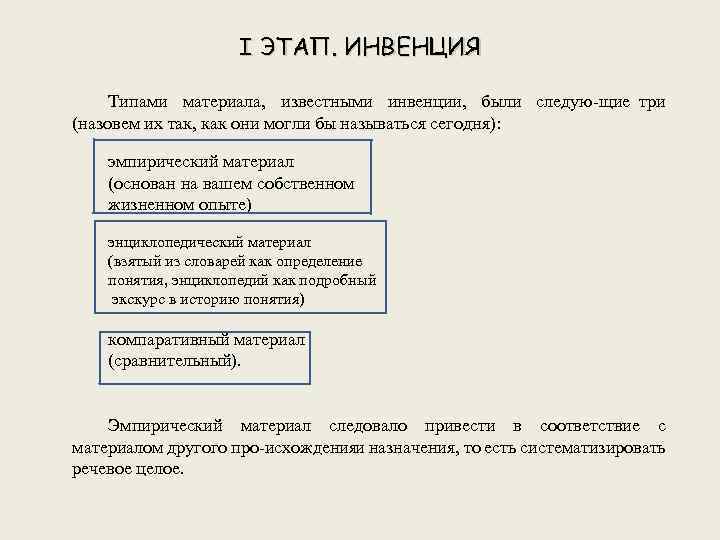 Третий этап подготовки караула план конспект