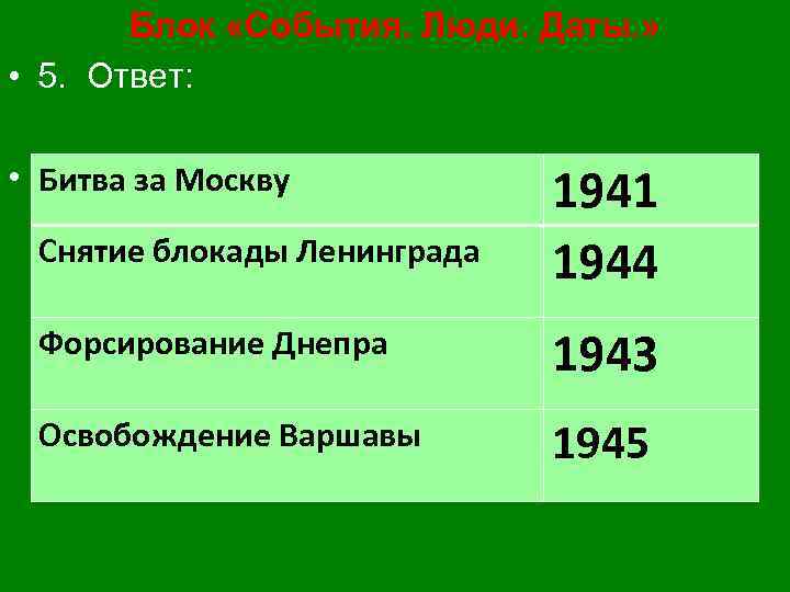 Блок «События. Люди. Даты. » • 5. Ответ: • Битва за Москву Снятие блокады