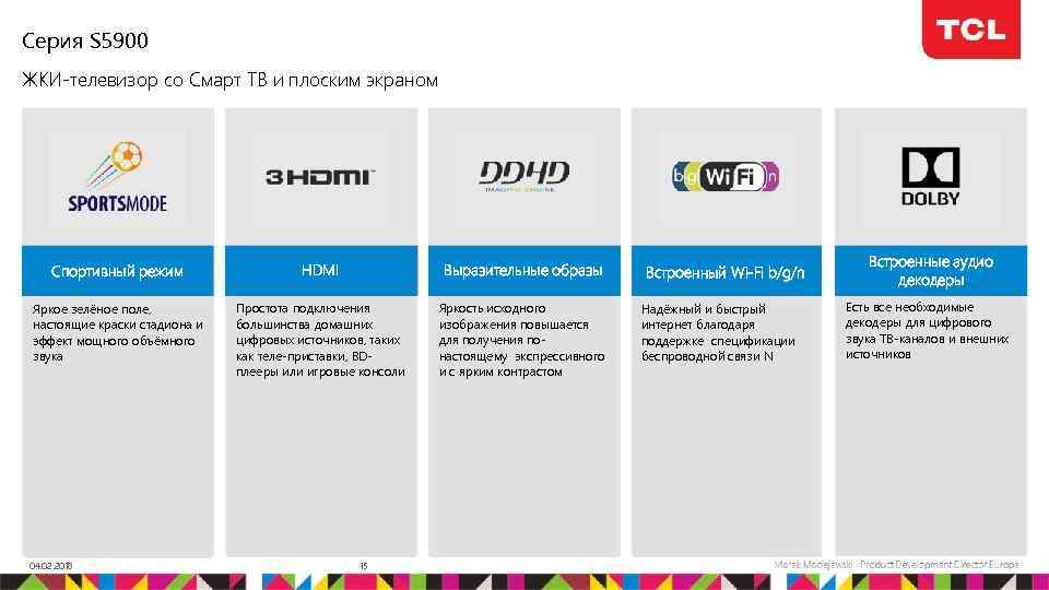 Режим яркий. Расшифровка телевизоров TCL. TCL чей бренд и производитель. ТЦЛ чья фирма. Чем отличается 6 серия от 7 телевизоров ТСЛ.