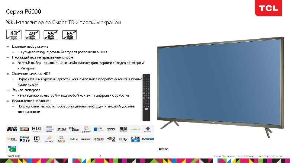 Телевизор тсл характеристики. Телевизор TCL 65p637. TCL 50 737 телевизор. Телевизор TCL 50c635. Телевизор 65" TCL 65p637 Smart TV.