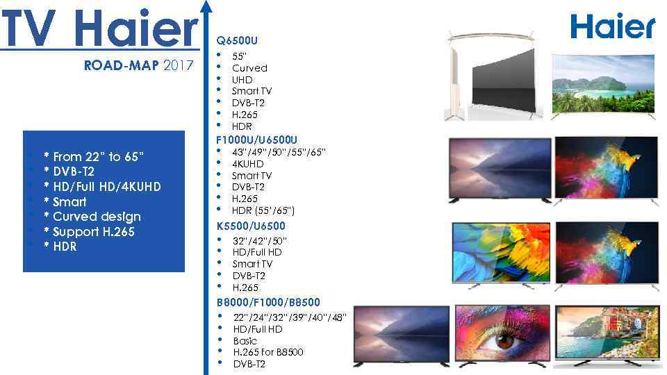 TV Haier ROAD-MAP 2017 • • Q 6500 U • • 55” Curved UHD