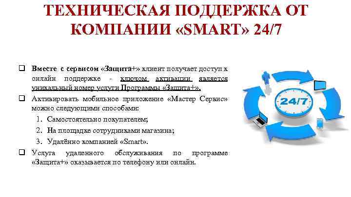 ТЕХНИЧЕСКАЯ ПОДДЕРЖКА ОТ КОМПАНИИ «SMART» 24/7 q Вместе с сервисом «Защита+» клиент получает доступ