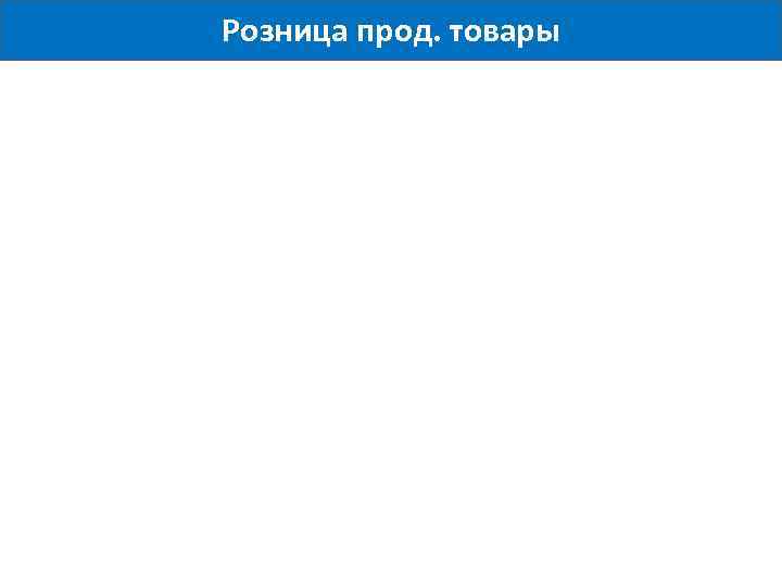 Розница прод. товары 